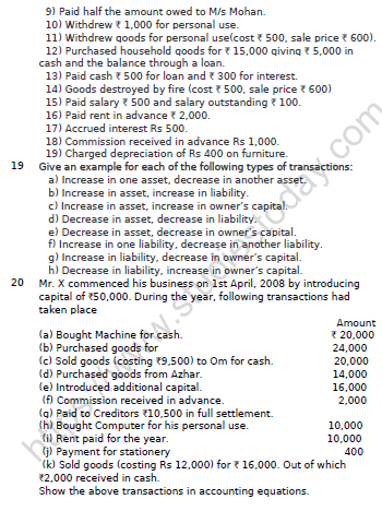 CBSE Class 11 Accountancy Accounting Equation Worksheet Set A